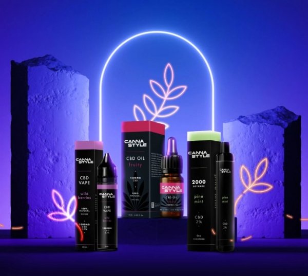 Cbd масло лучшее для